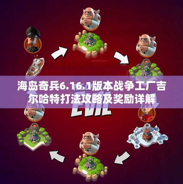 海岛奇兵6.16.1版本战争工厂吉尔哈特打法攻略及奖励详解