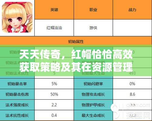 天天传奇，红帽恰恰高效获取策略及其在资源管理中的核心重要性分析