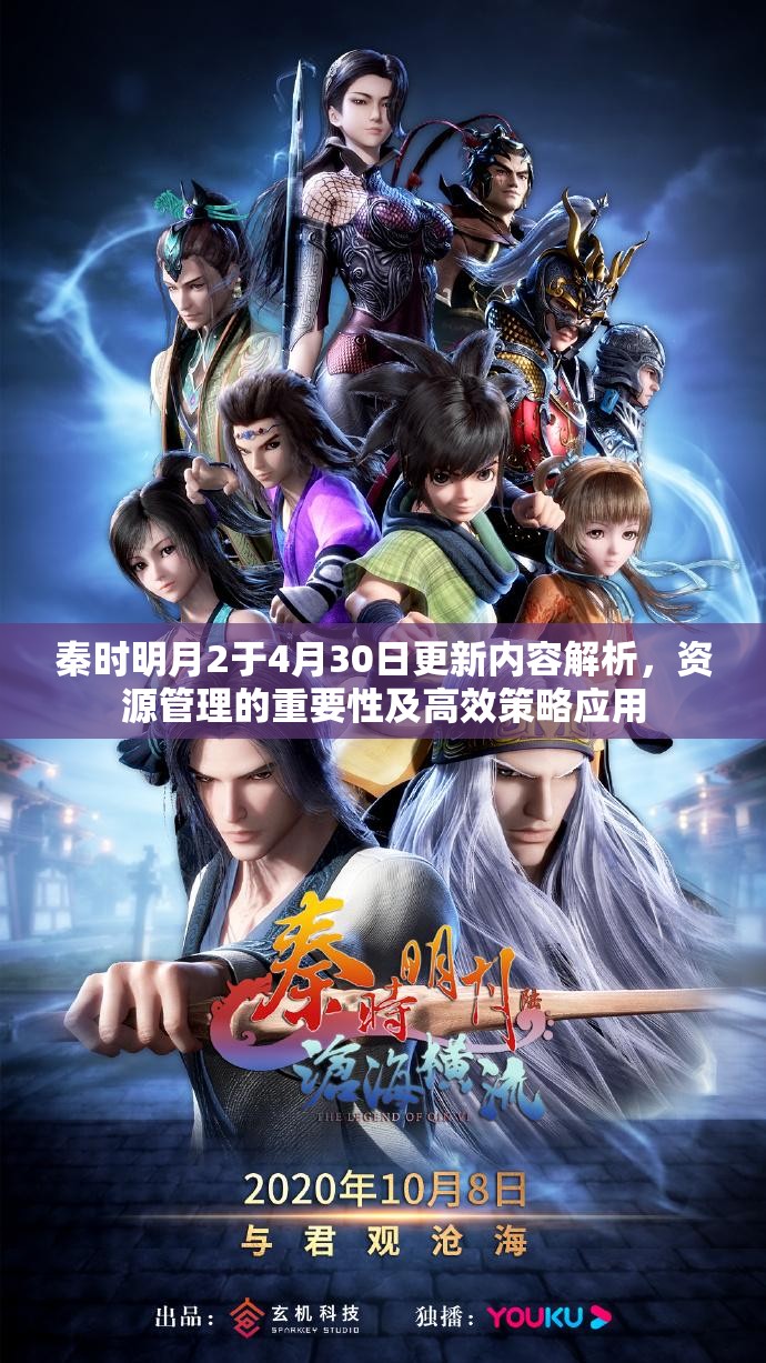 秦时明月2于4月30日更新内容解析，资源管理的重要性及高效策略应用