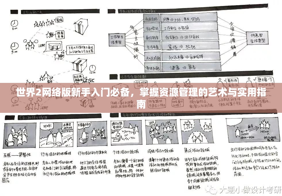世界2网络版新手入门必备，掌握资源管理的艺术与实用指南