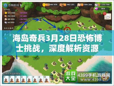 海岛奇兵3月28日恐怖博士挑战，深度解析资源管理与高效利用策略图文攻略