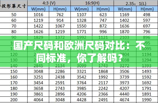 国产尺码和欧洲尺码对比：不同标准，你了解吗？