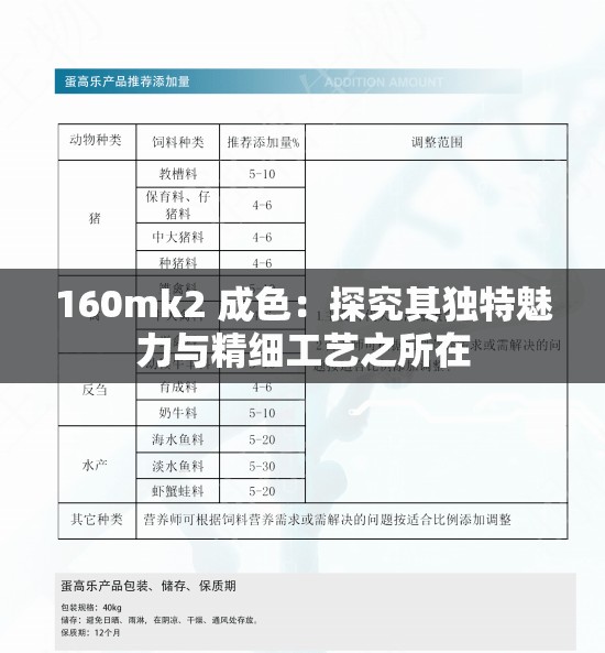 160mk2 成色：探究其独特魅力与精细工艺之所在