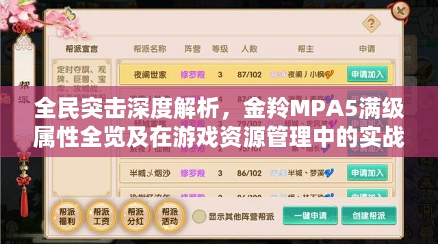 全民突击深度解析，金羚MPA5满级属性全览及在游戏资源管理中的实战应用
