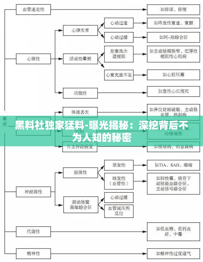黑料社独家猛料-曝光揭秘：深挖背后不为人知的秘密