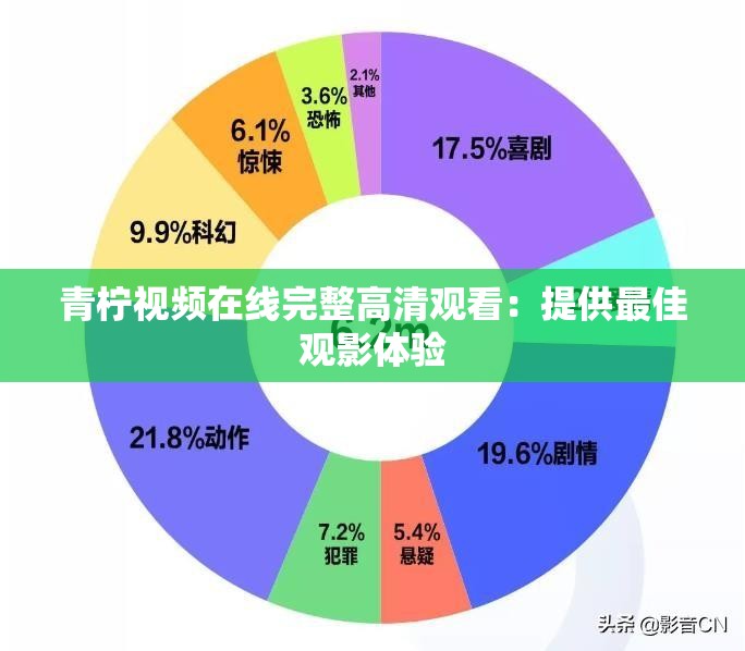 青柠视频在线完整高清观看：提供最佳观影体验
