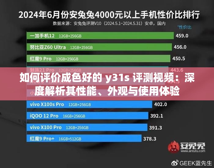 如何评价成色好的 y31s 评测视频：深度解析其性能、外观与使用体验