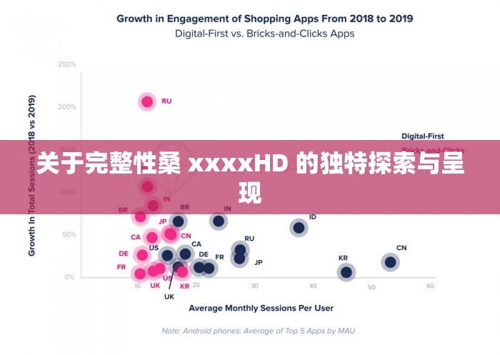 关于完整性桑 xxxxHD 的独特探索与呈现