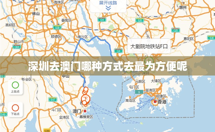 深圳去澳门哪种方式去最为方便呢