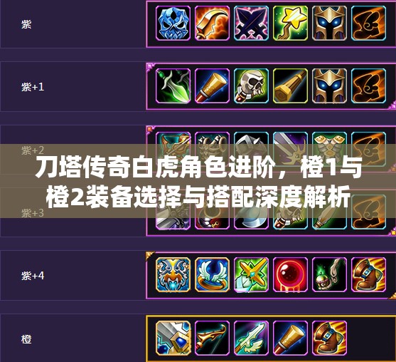 刀塔传奇白虎角色进阶，橙1与橙2装备选择与搭配深度解析