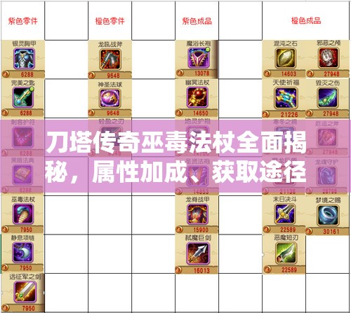 刀塔传奇巫毒法杖全面揭秘，属性加成、获取途径及抽奖掉率详解