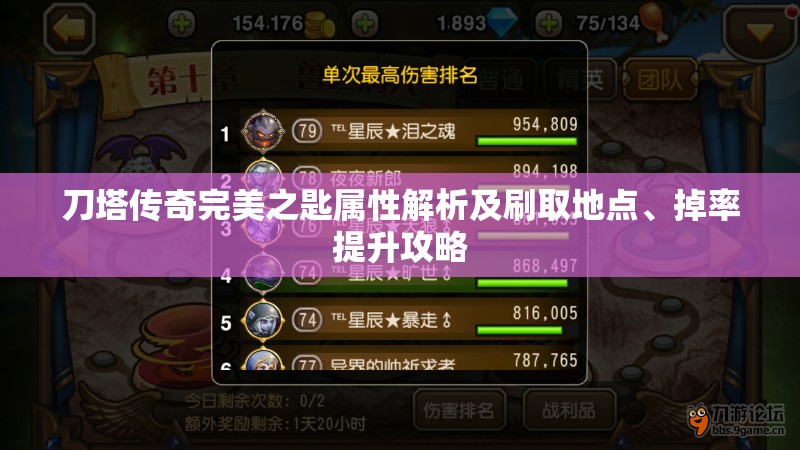 刀塔传奇完美之匙属性解析及刷取地点、掉率提升攻略