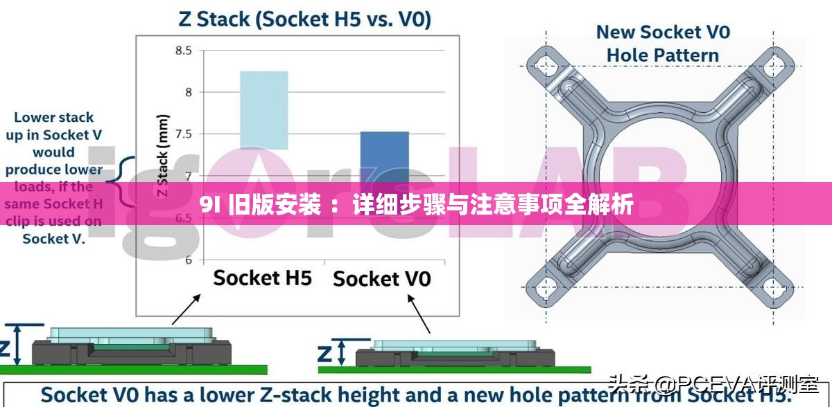 9I 旧版安装 ：详细步骤与注意事项全解析