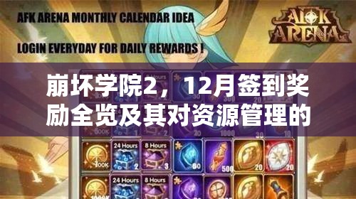崩坏学院2，12月签到奖励全览及其对资源管理的重要性与高效利用策略解析