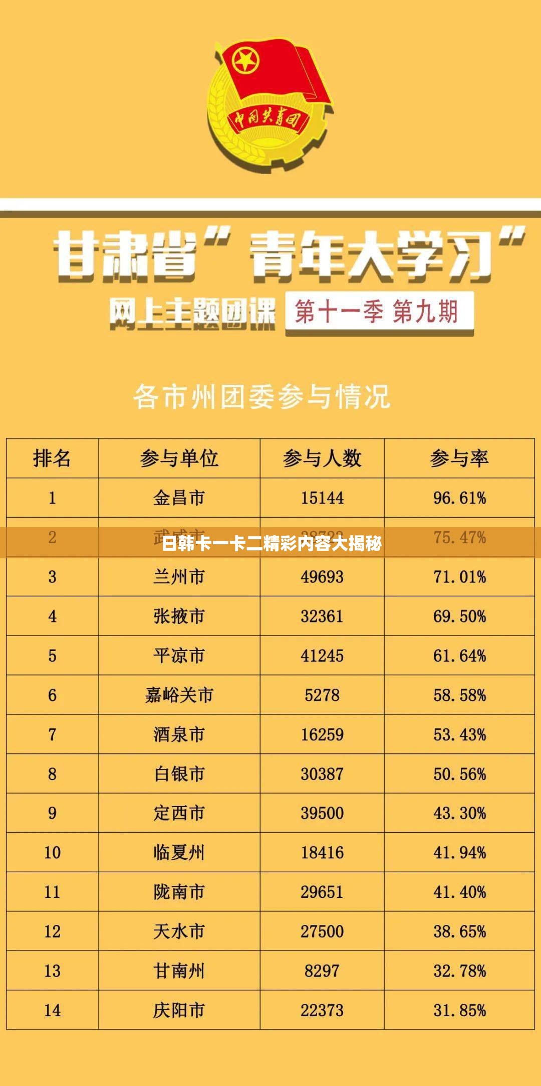 日韩卡一卡二精彩内容大揭秘