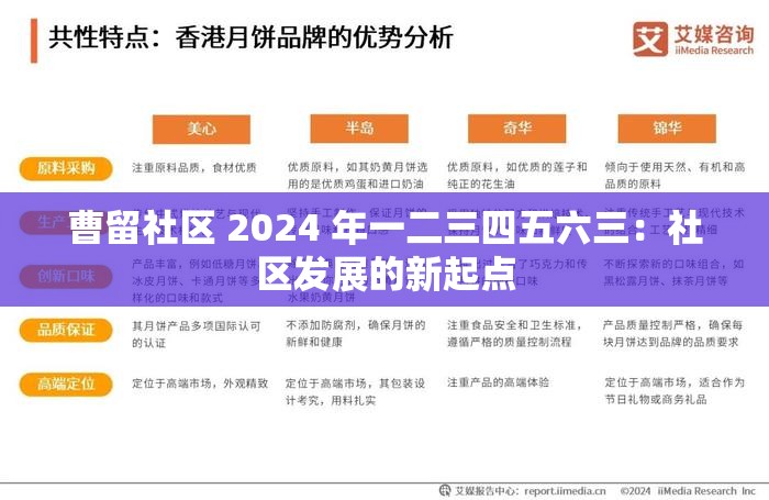 曹留社区 2024 年一二三四五六三：社区发展的新起点