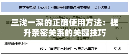 三浅一深的正确使用方法：提升亲密关系的关键技巧