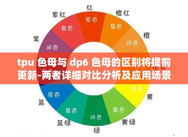 tpu 色母与 dp6 色母的区别将提前更新-两者详细对比分析及应用场景探讨