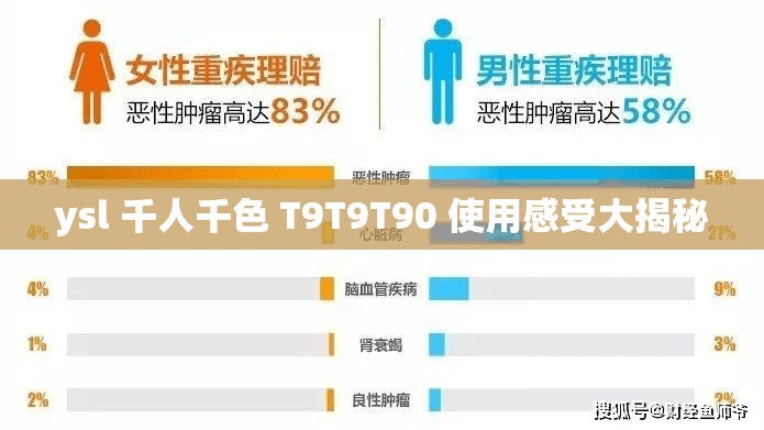 ysl 千人千色 T9T9T90 使用感受大揭秘