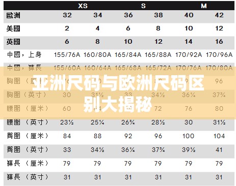亚洲尺码与欧洲尺码区别大揭秘