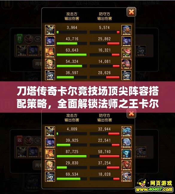刀塔传奇卡尔竞技场顶尖阵容搭配策略，全面解锁法师之王卡尔的无限战斗潜能