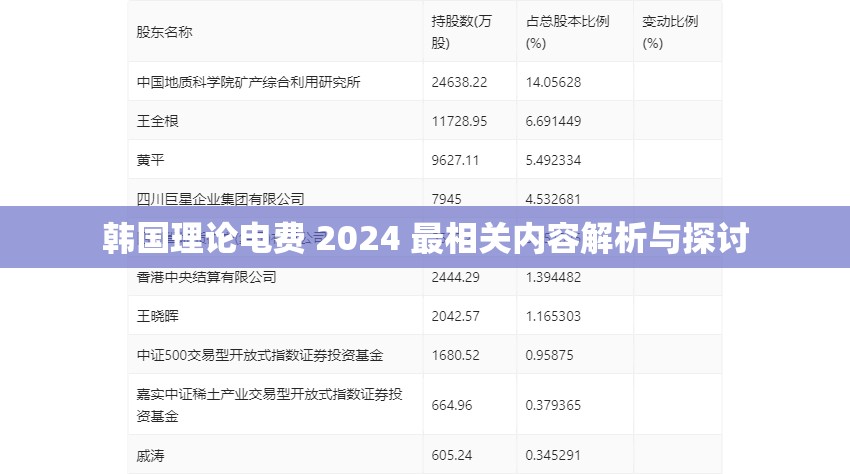 韩国理论电费 2024 最相关内容解析与探讨