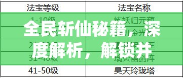 全民斩仙秘籍，深度解析，解锁并精通修仙之路的终极法宝指南