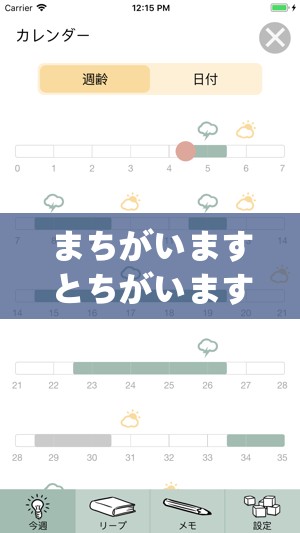 まちがいますとちがいますの区別に関する詳細解説