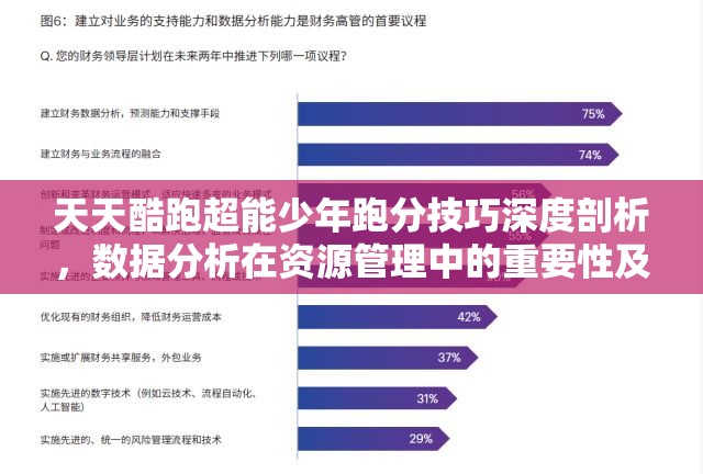 天天酷跑超能少年跑分技巧深度剖析，数据分析在资源管理中的重要性及实战应用策略