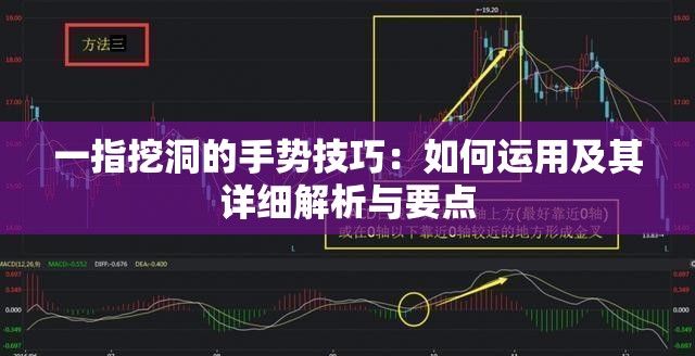 一指挖洞的手势技巧：如何运用及其详细解析与要点