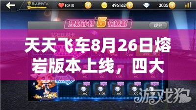 天天飞车8月26日熔岩版本上线，四大活动深度解析资源管理与策略运用