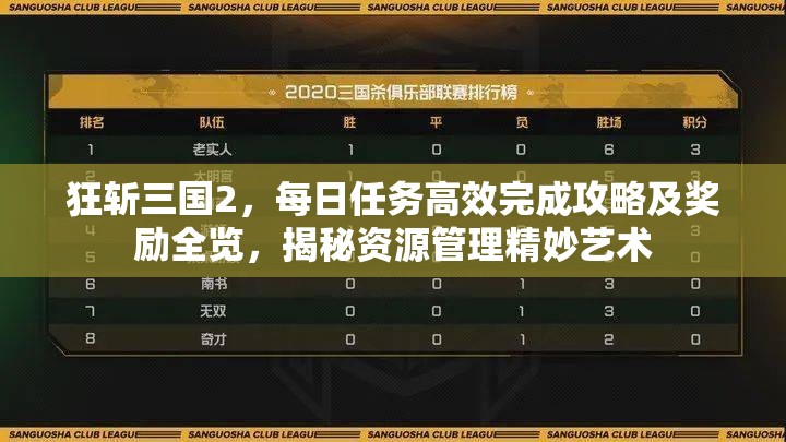 狂斩三国2，每日任务高效完成攻略及奖励全览，揭秘资源管理精妙艺术
