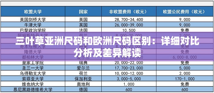 三叶草亚洲尺码和欧洲尺码区别：详细对比分析及差异解读