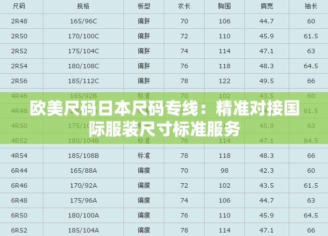 欧美尺码日本尺码专线：精准对接国际服装尺寸标准服务