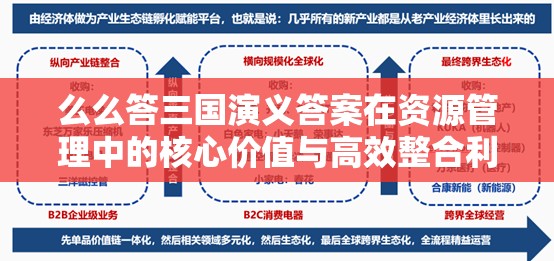 么么答三国演义答案在资源管理中的核心价值与高效整合利用策略