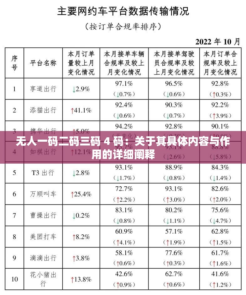 无人一码二码三码 4 码：关于其具体内容与作用的详细阐释