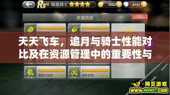 天天飞车，追月与骑士性能对比及在资源管理中的重要性与高效运用策略