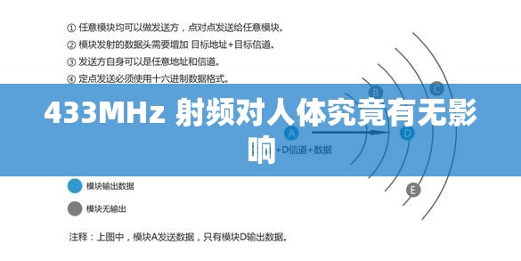 433MHz 射频对人体究竟有无影响