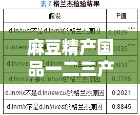 麻豆精产国品一二三产区区农民的生活与发展状况