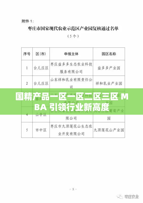 国精产品一区一区二区三区 MBA 引领行业新高度