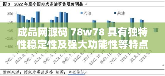 成品网源码 78w78 具有独特性稳定性及强大功能性等特点