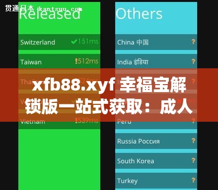 xfb88.xyf 幸福宝解锁版一站式获取：成人内容聚集地