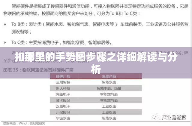 扣那里的手势图步骤之详细解读与分析