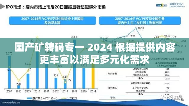 国产矿转码专一 2024 根据提供内容更丰富以满足多元化需求