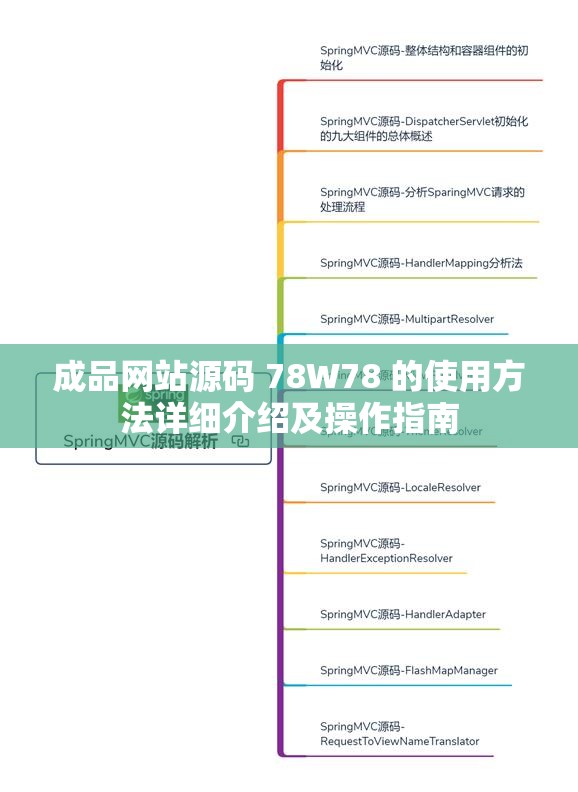 成品网站源码 78W78 的使用方法详细介绍及操作指南