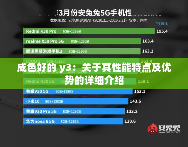 成色好的 y3：关于其性能特点及优势的详细介绍