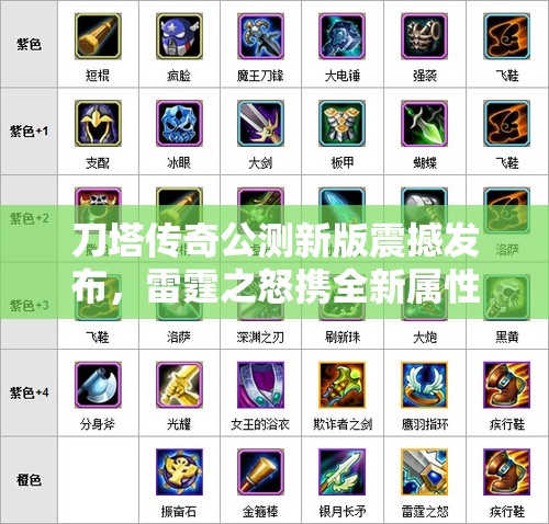 刀塔传奇公测新版震撼发布，雷霆之怒携全新属性火爆登场！