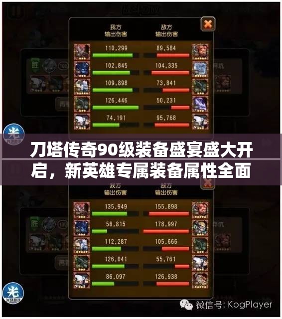 刀塔传奇90级装备盛宴盛大开启，新英雄专属装备属性全面深度揭秘
