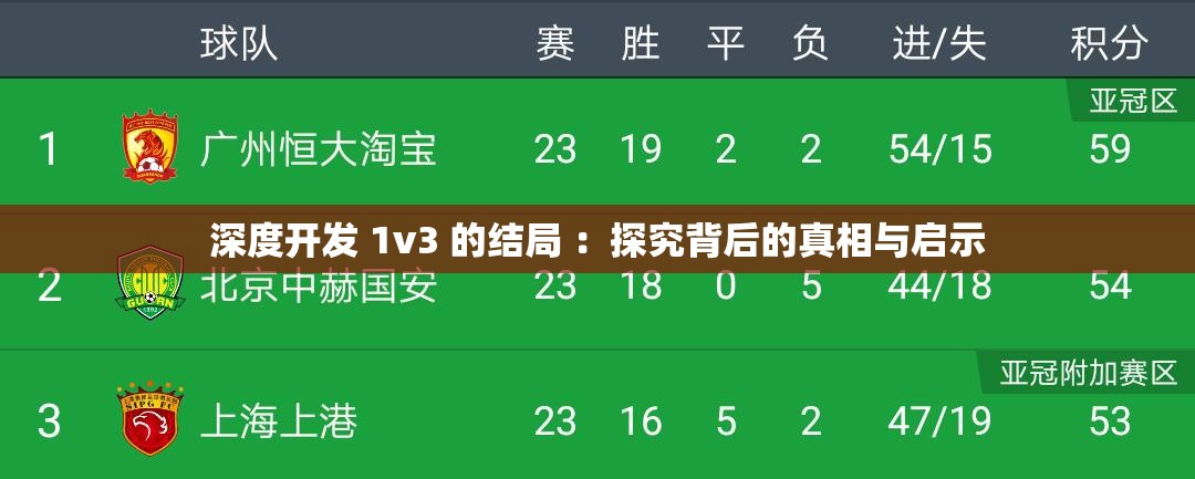 深度开发 1v3 的结局 ：探究背后的真相与启示