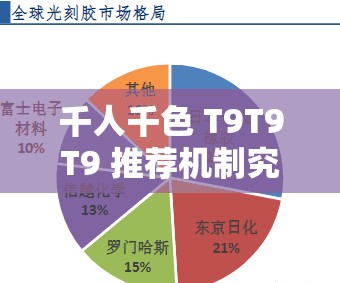 千人千色 T9T9T9 推荐机制究竟是什么：深度解析其奥秘